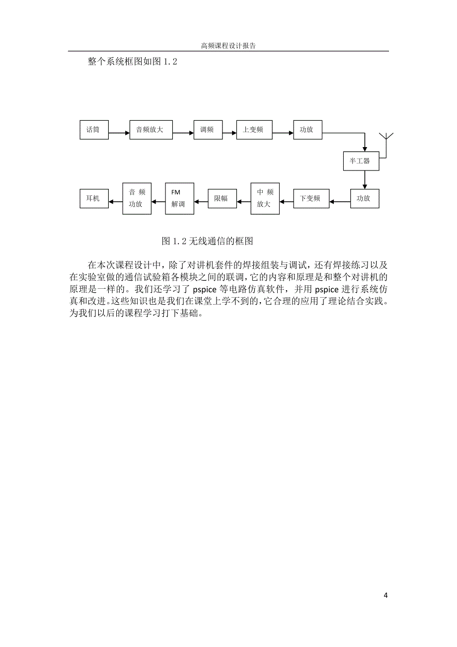 高频课程设计报告-接收机设计_第4页