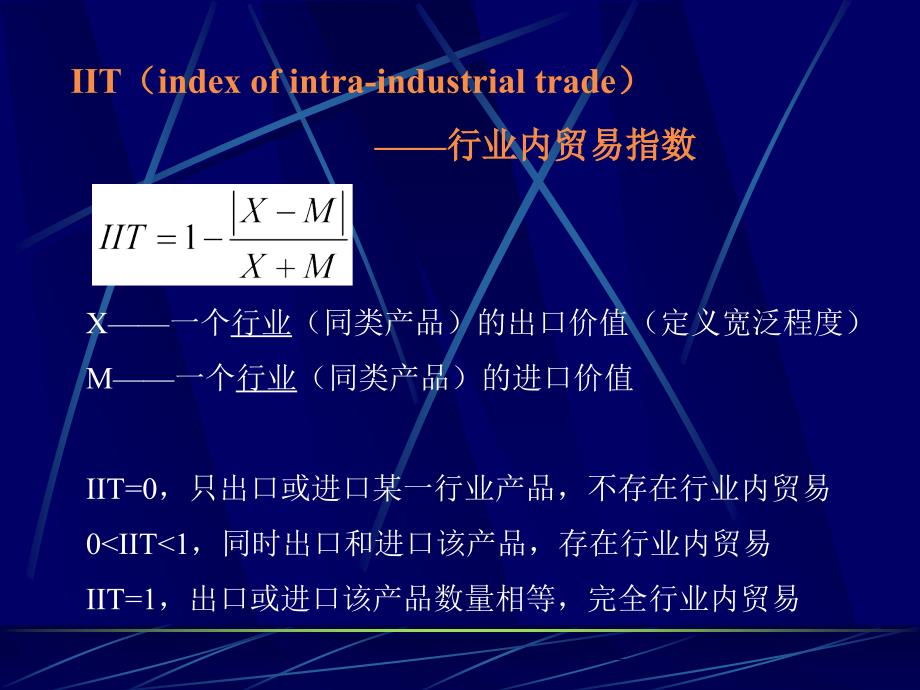 对外经济贸易当代国际贸易理论_第3页