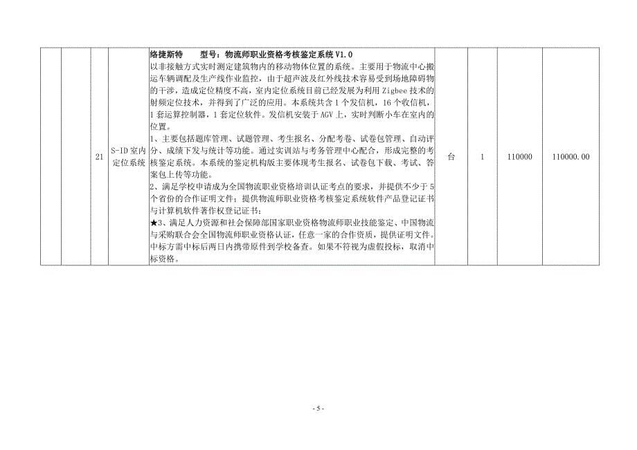 广饶县职业中等专业学校改善办学条件中央专项资金项目设备_第5页