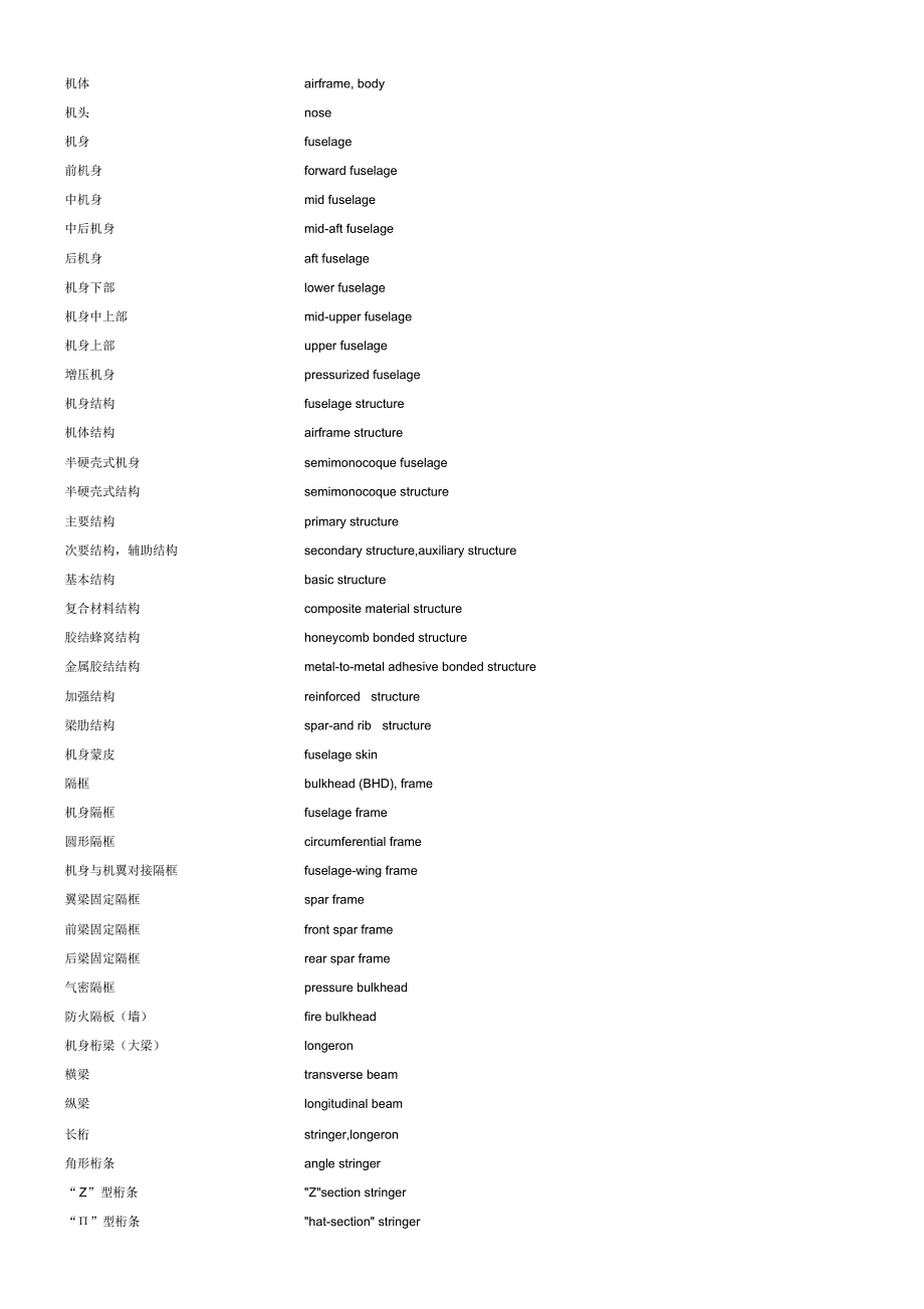 飞机及其主要部件名称_第2页