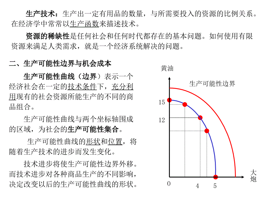 西方经济学微观部分导论_第2页