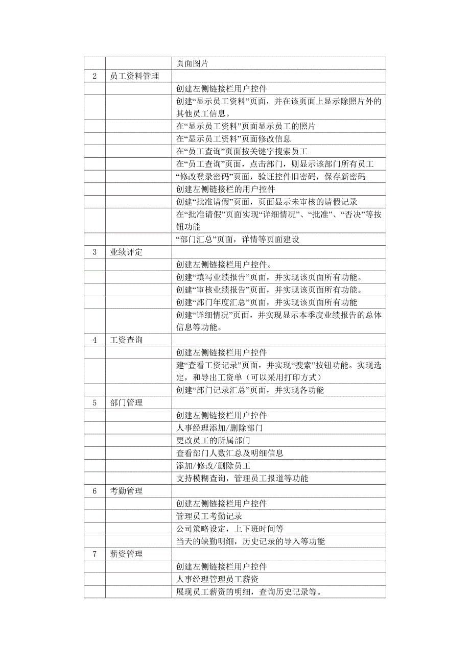 人事管理系统软件需求说明书_第5页