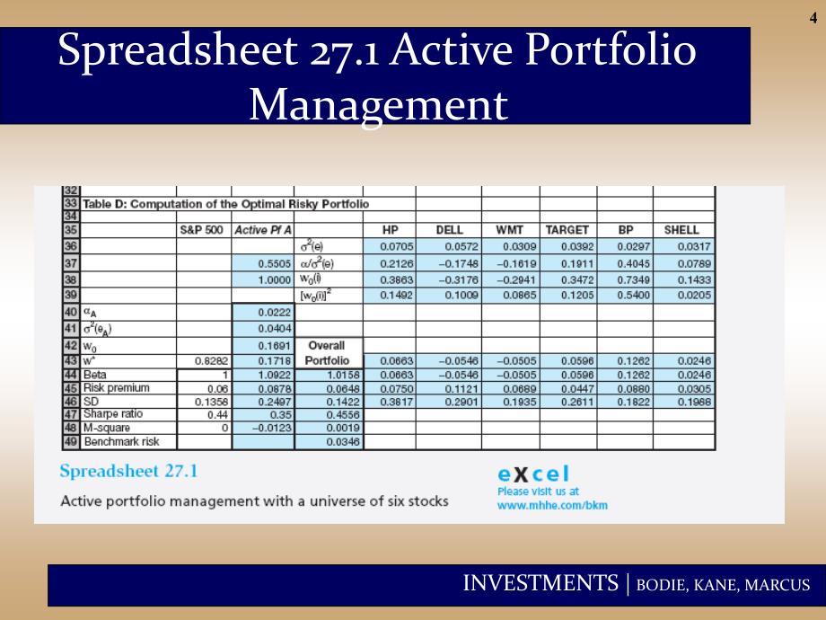 the theory of active portfolio management_第4页