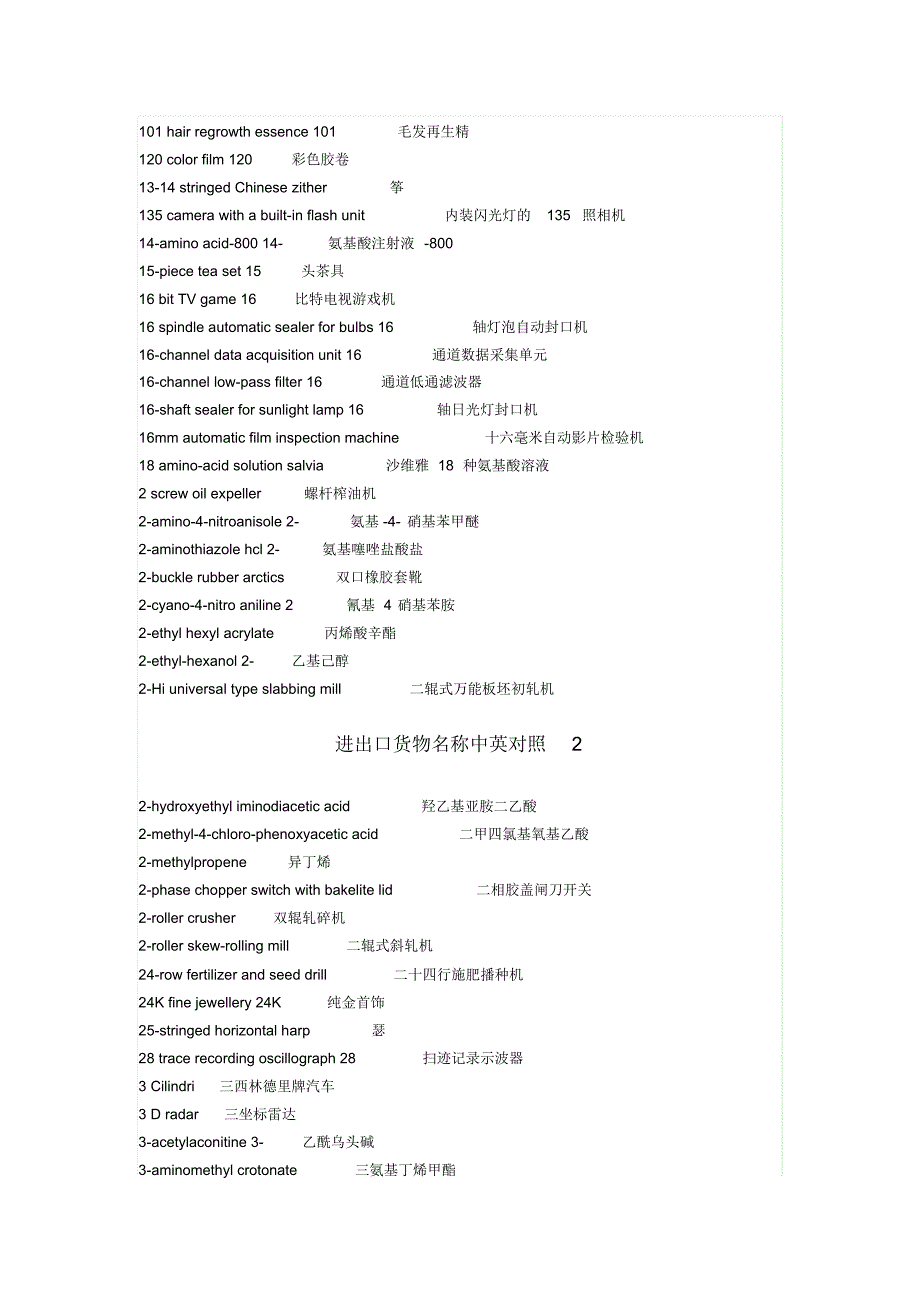 进出口货物名称中英对照_第3页