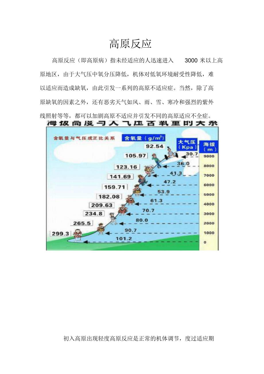 高原病的认识及预防_第1页