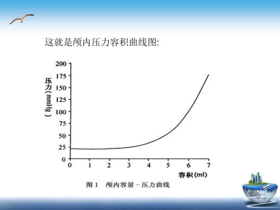 高血压脑出血的治疗_第5页