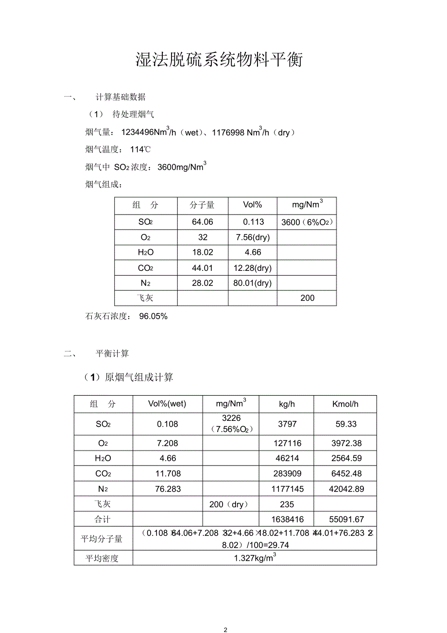 湿法脱硫系统物料平衡计算(20170914080005)_第2页