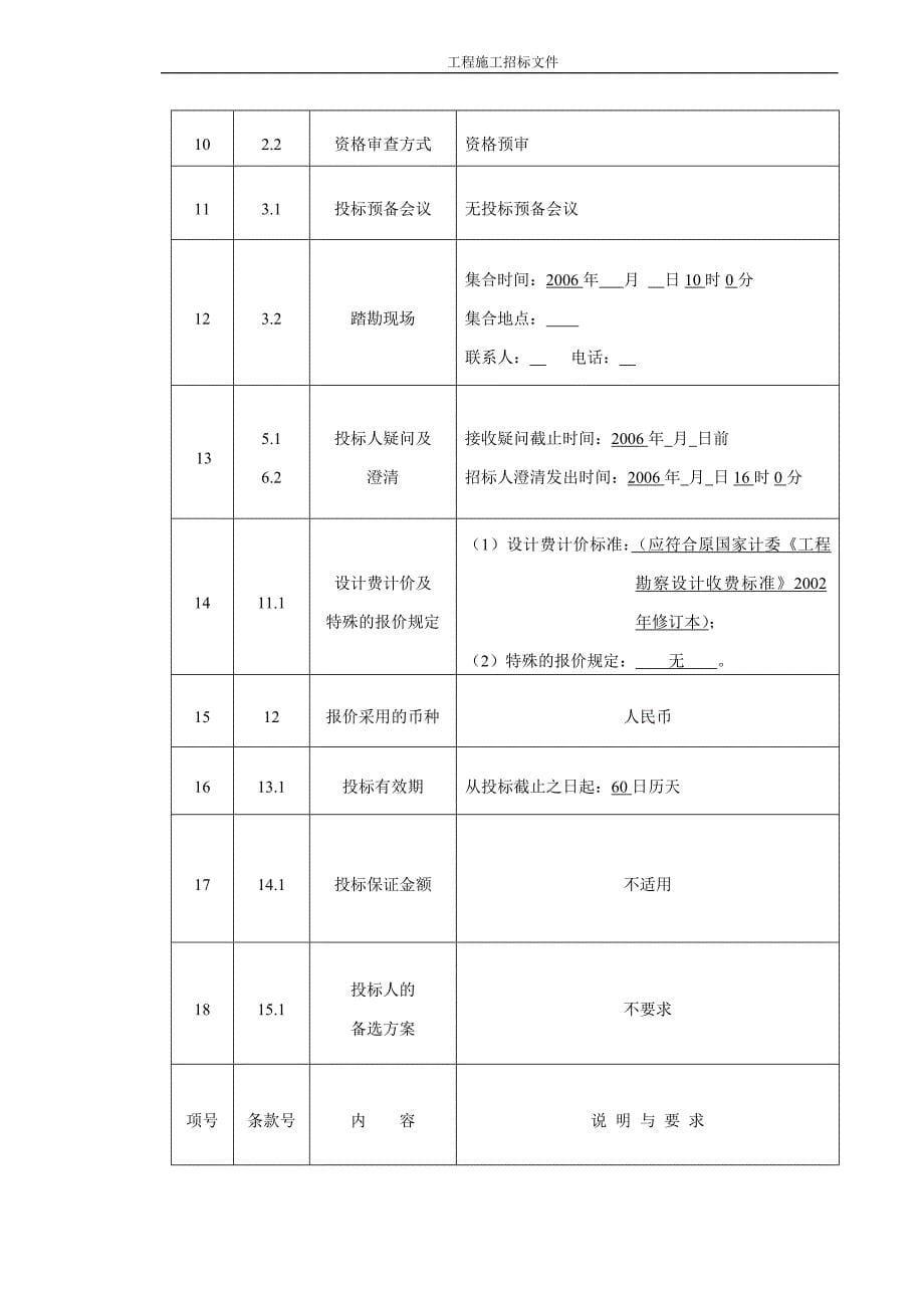 东小口镇社区卫生服务中心装修改造工程施工招标文件_第5页