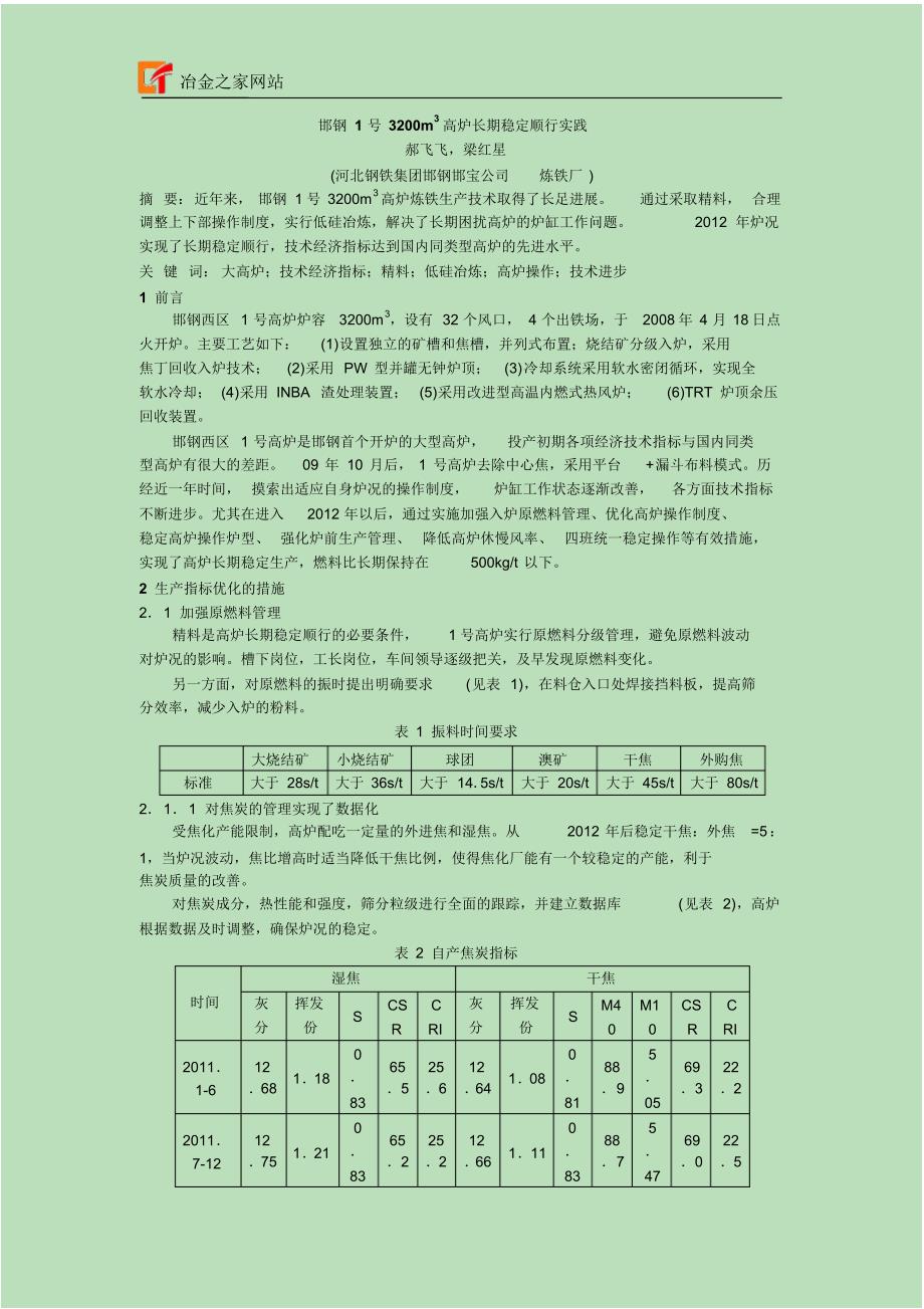 邯钢1号3200m3高炉长期稳定顺行实践_第1页