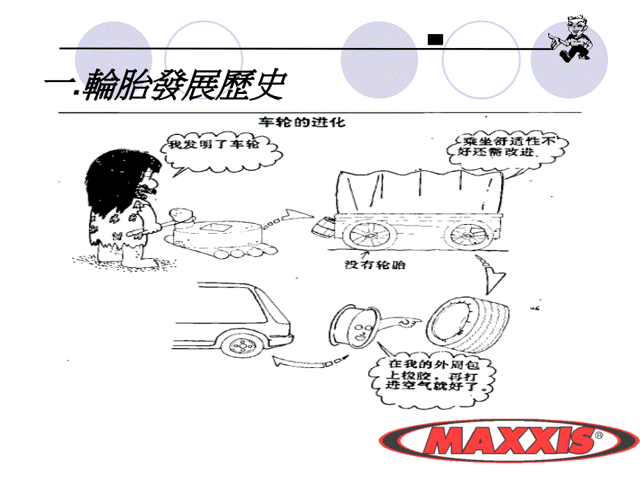 轮胎基本知识课件_第1页