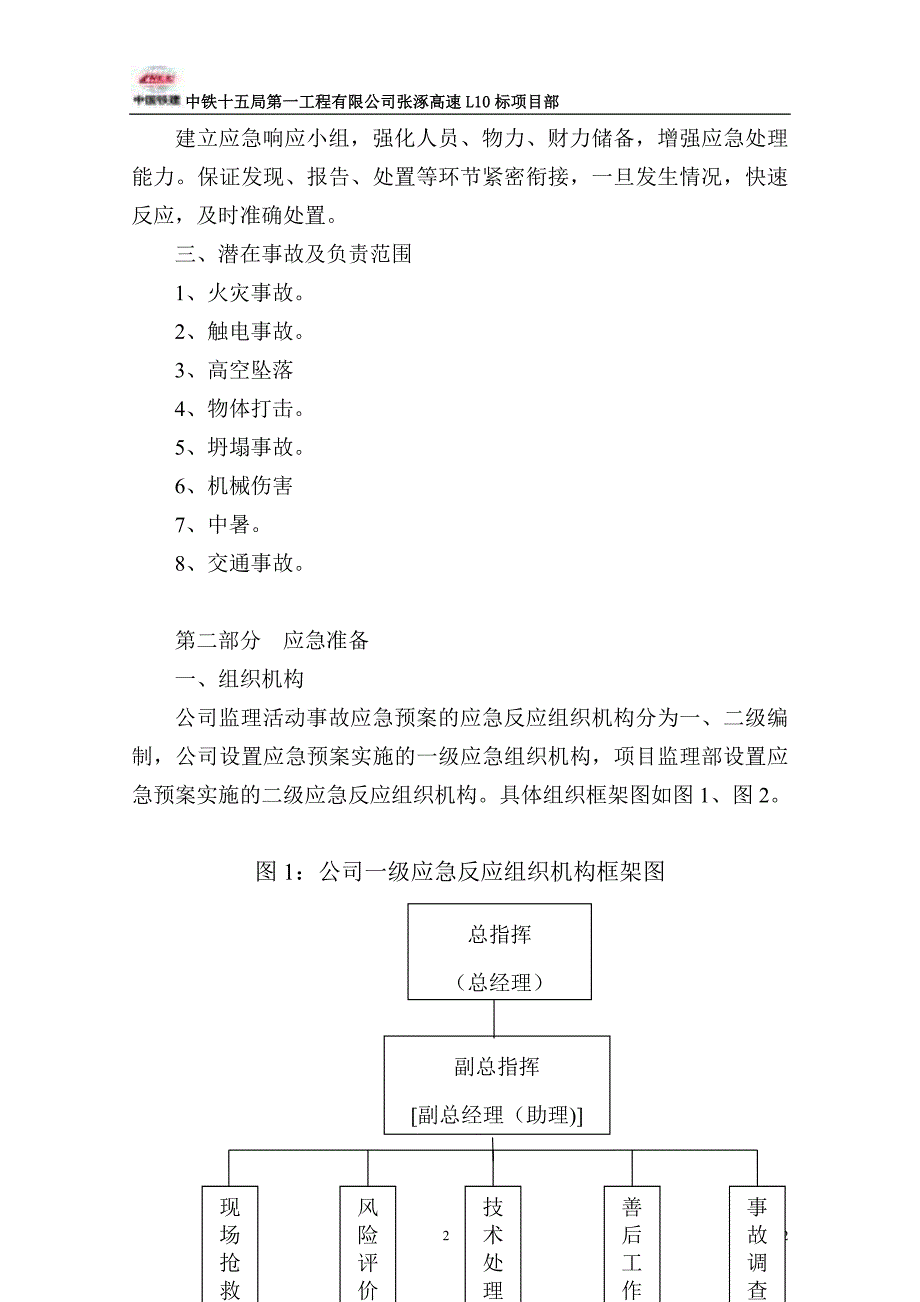 重大危险源应急预案04_第3页