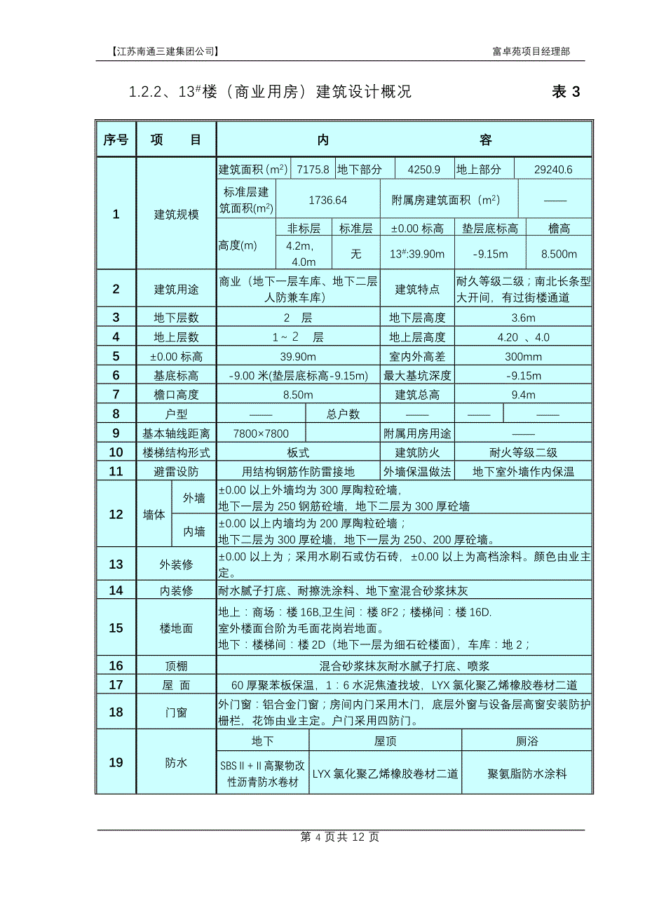 尊敬的各位专家,评委、各位领导_第4页