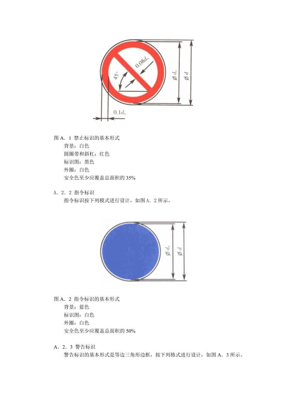 工作场所职业病危害警示标识_第5页