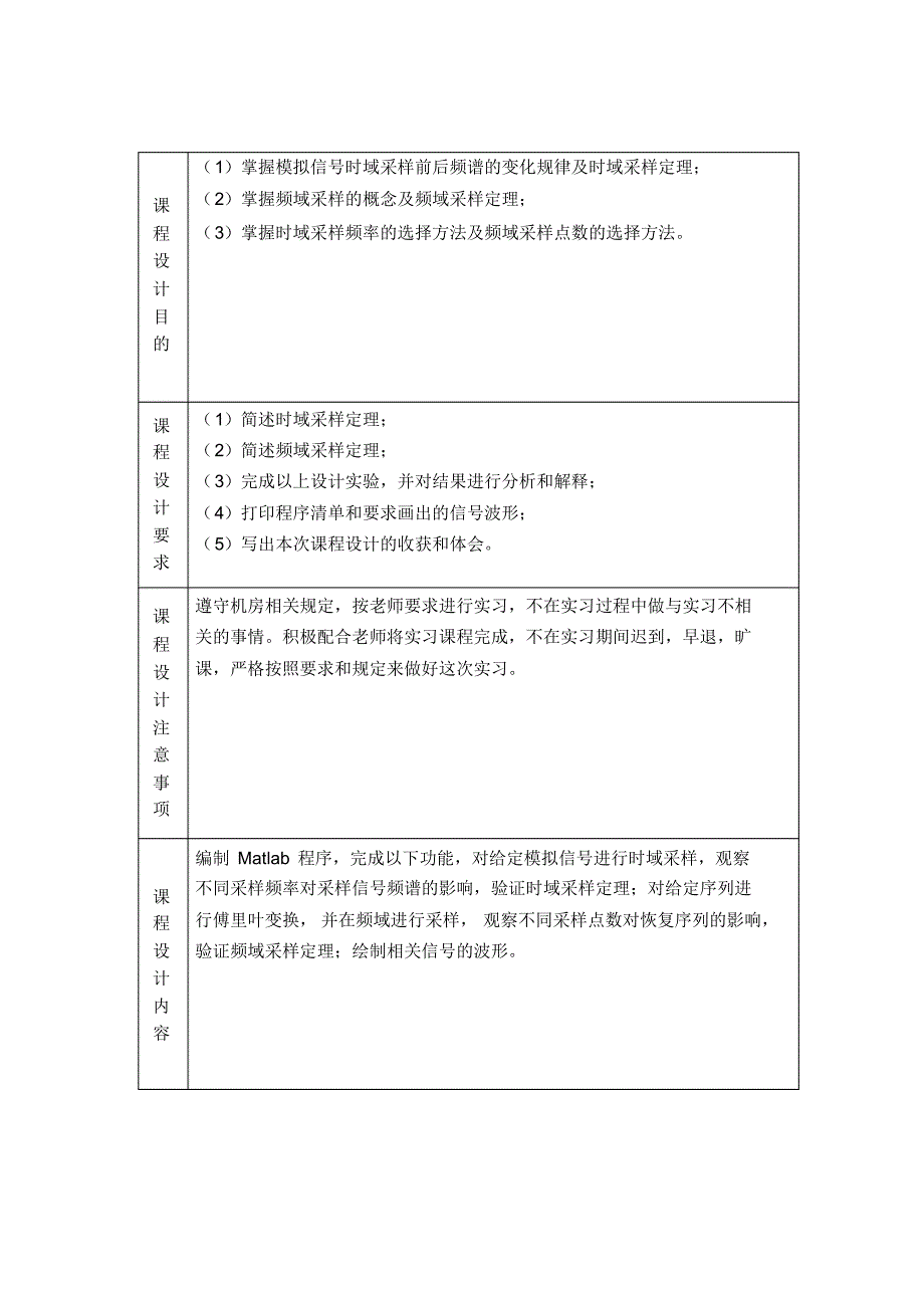 验证时域采样定理和频域采样定理——数字信号处理_第2页