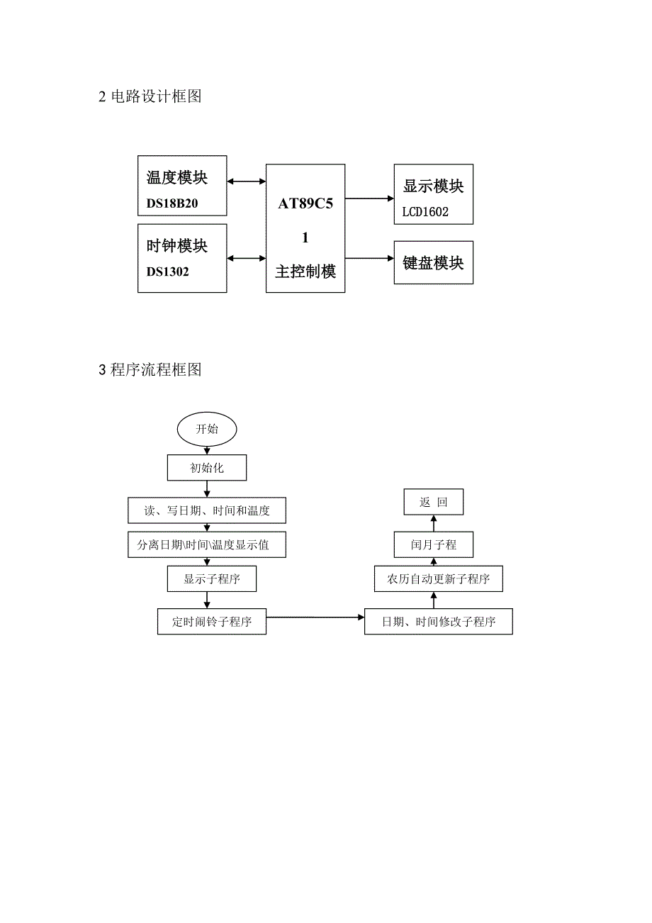 单片机制作万年历方案_第4页