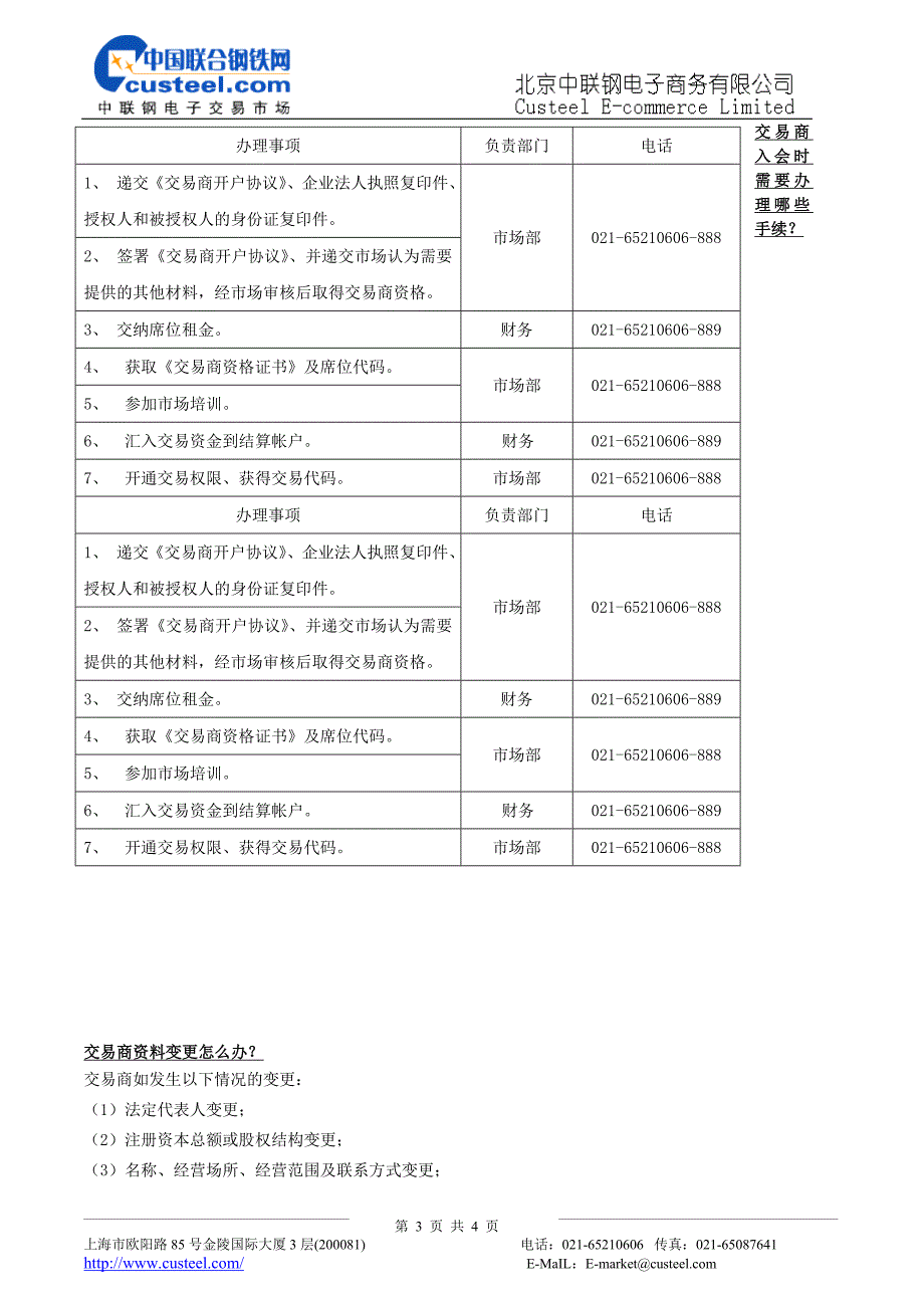 市场业务常见问题_第3页