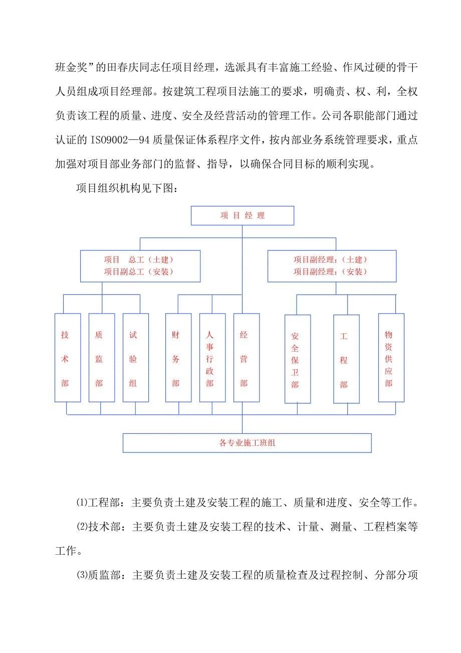 医院综合楼工程施工组织设计_第5页