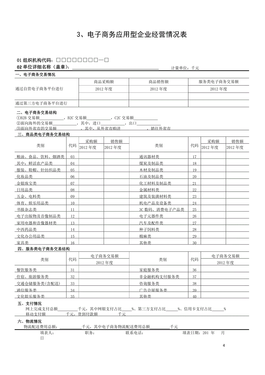 1、电子商务企业基本情况表_第4页