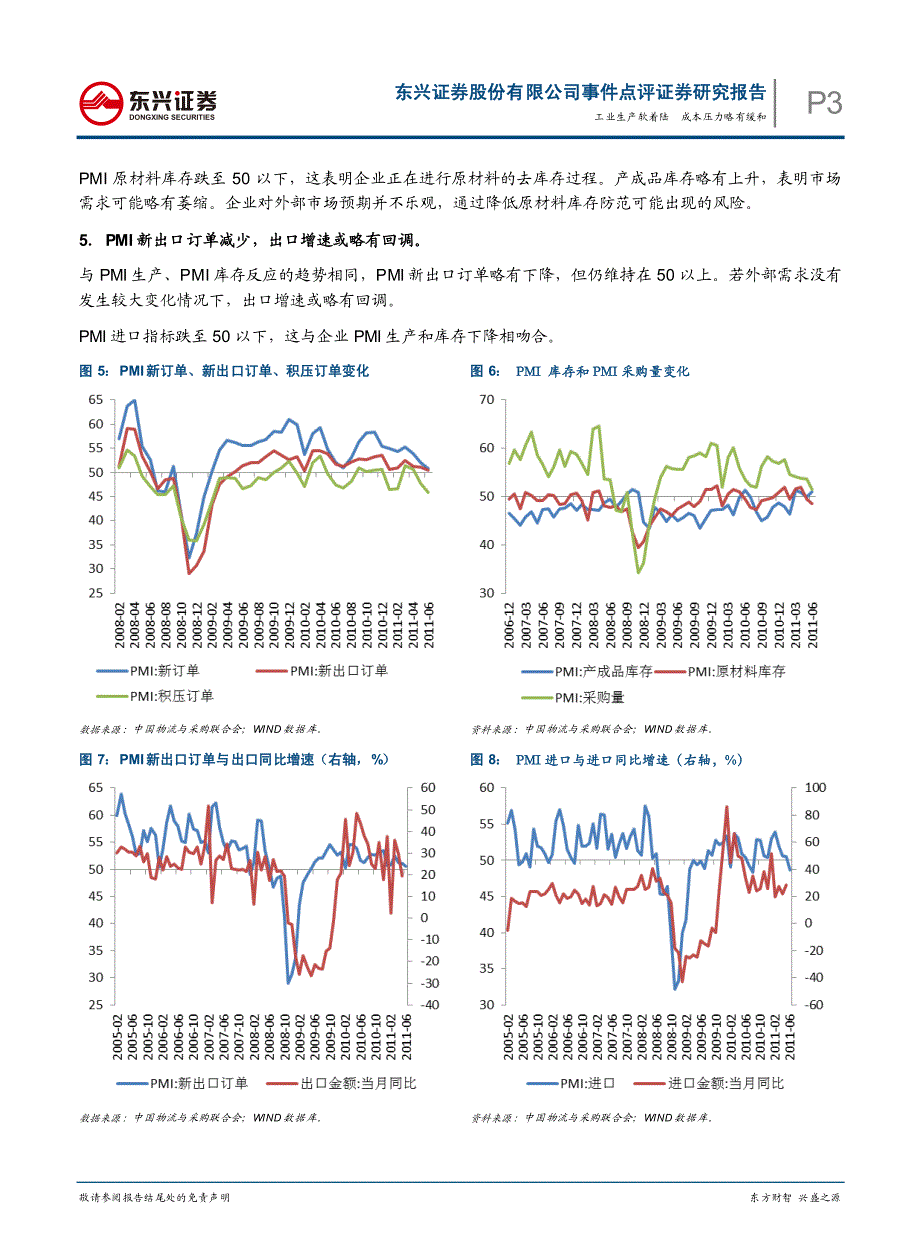 工业生产软着陆成本压力略有缓和_第3页