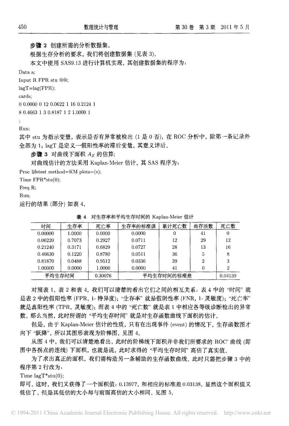 巧用生存分析法进行ROC曲线分析_第4页