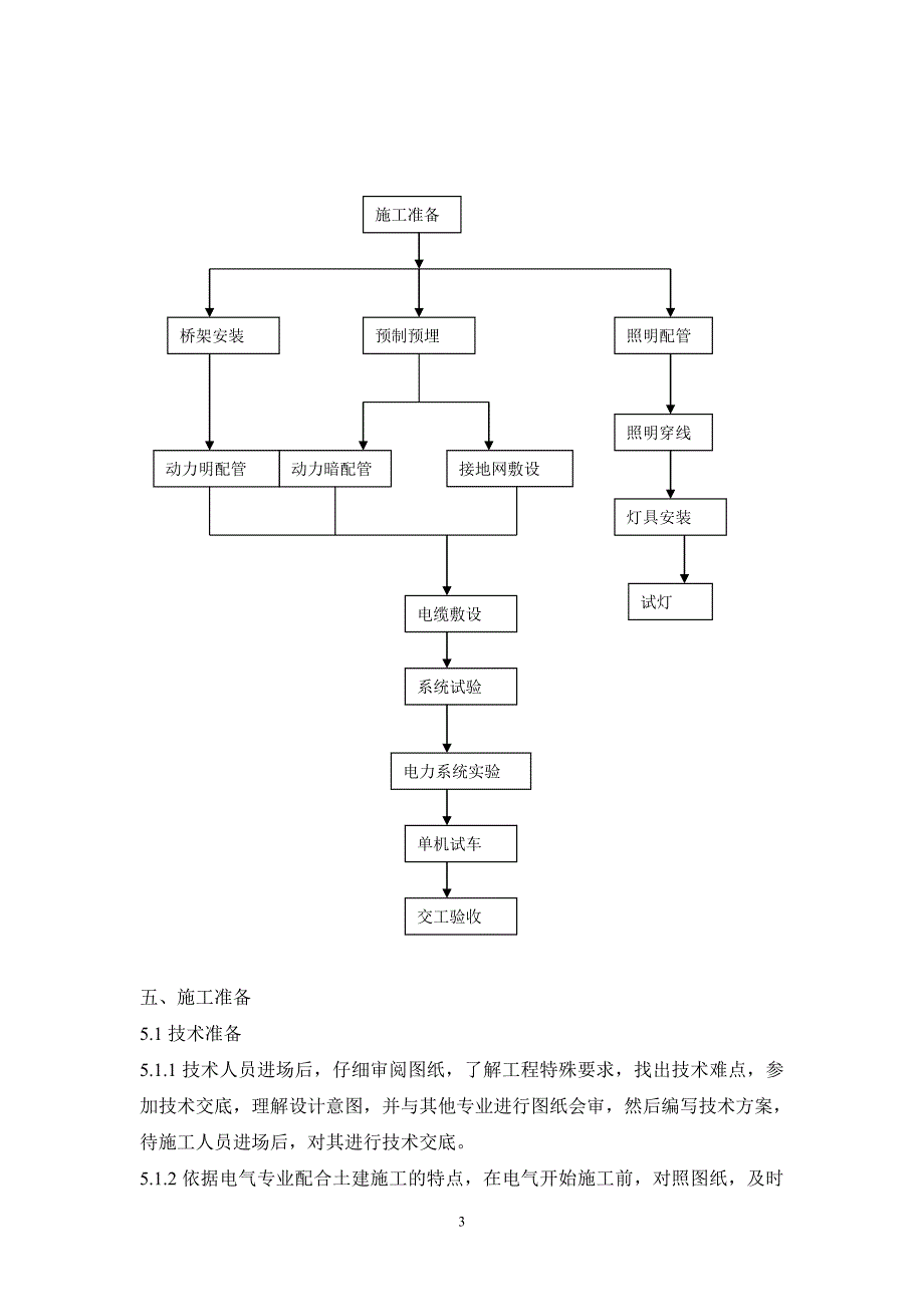 主框架电气施工方案_第3页