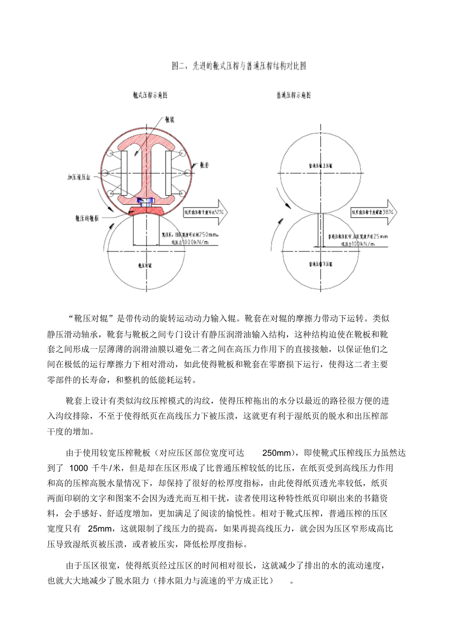 靴式压榨的特点与应用_第3页