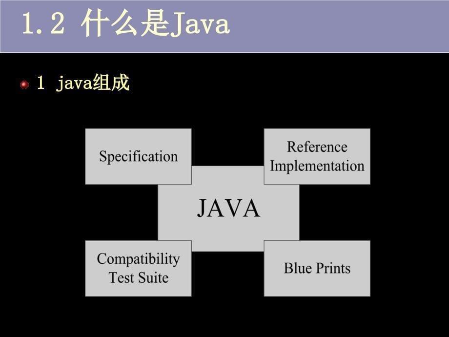 Java程序设计-1-概述_第5页