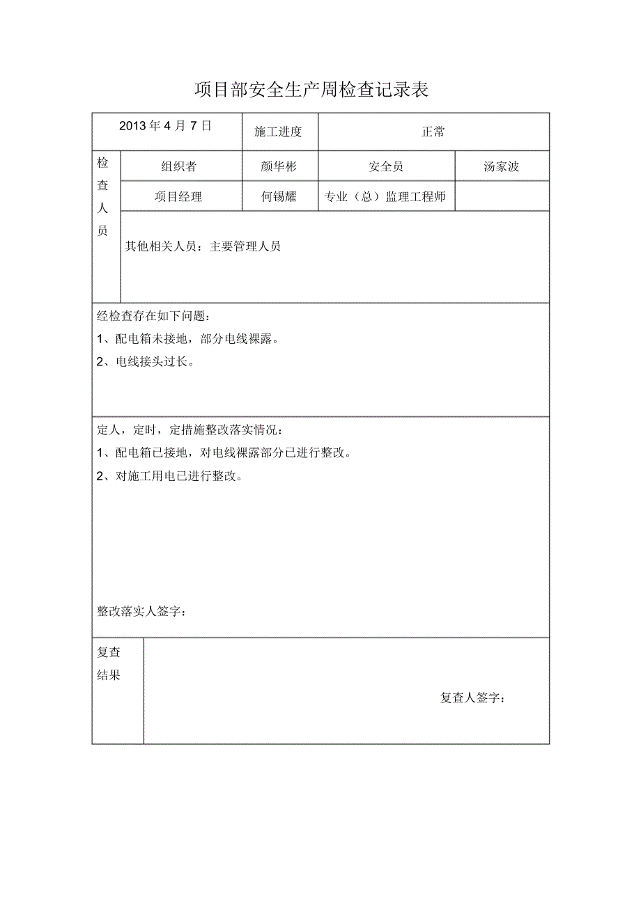 项目部安全生产周检查记录表_第3页