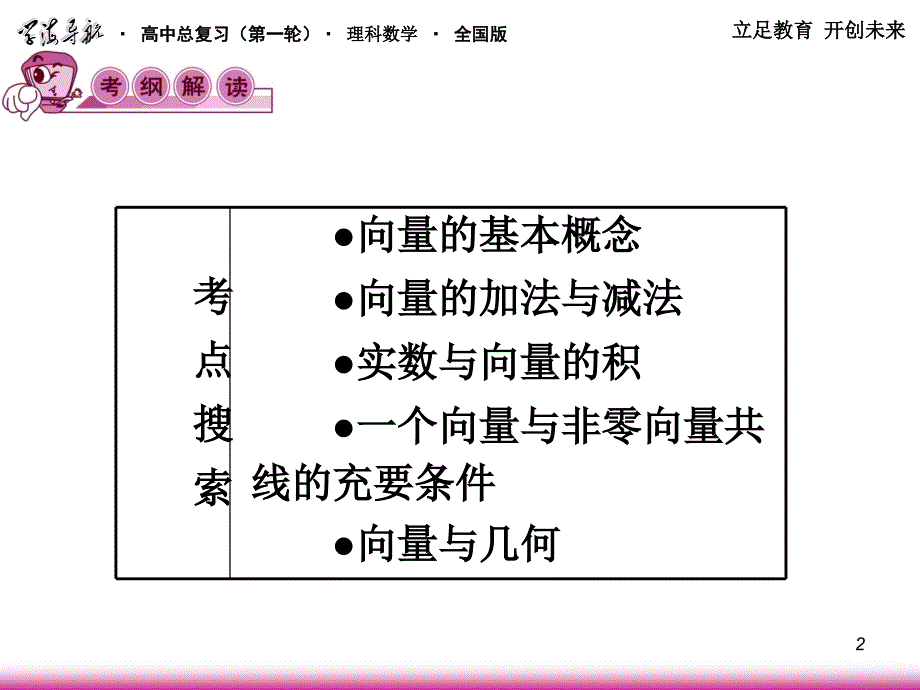 高考理科数学向量的概念及其几何运算复习资料_第2页