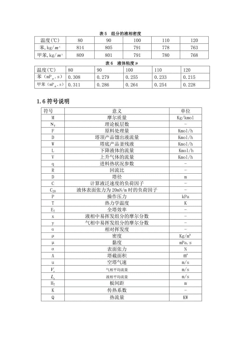 化学工程与工艺课程设计-分离苯-甲苯混合物的连续精馏装置_第5页