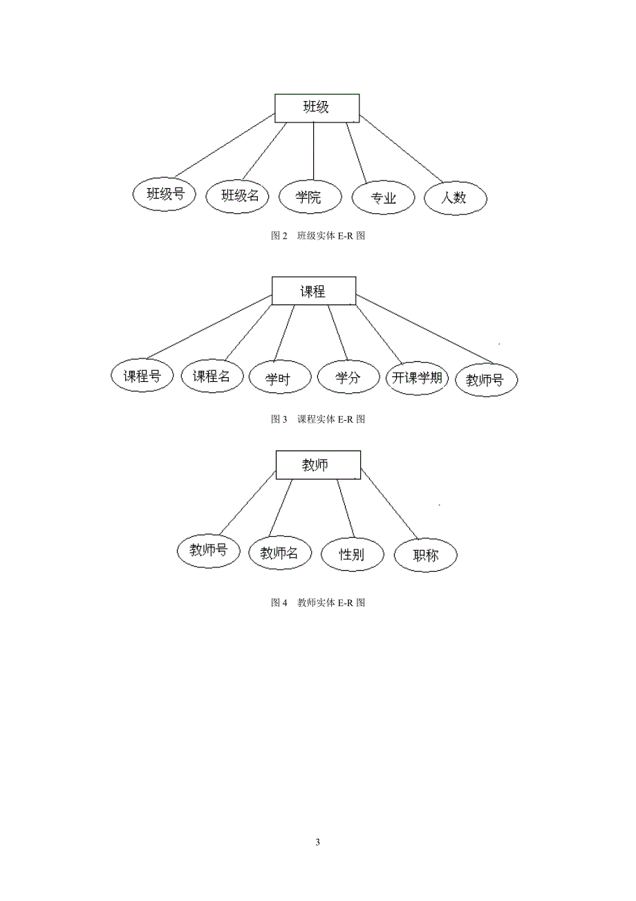 数据库课程设计-教学管理系统的设计与实现_第3页