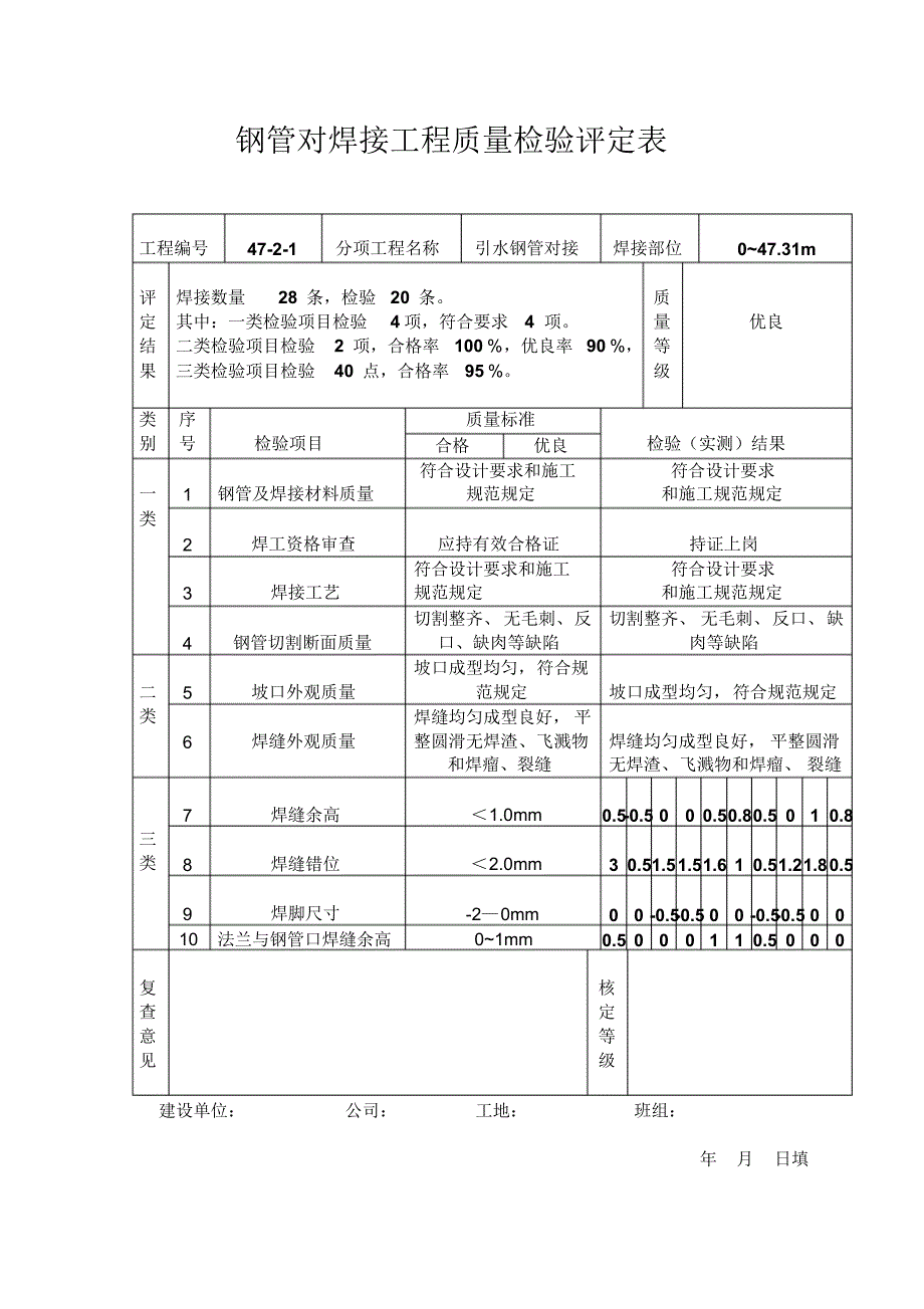 钢管焊接工程质量检验评定表_第1页