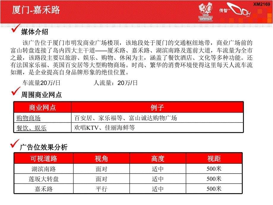 媒体计划书–厦门_第5页