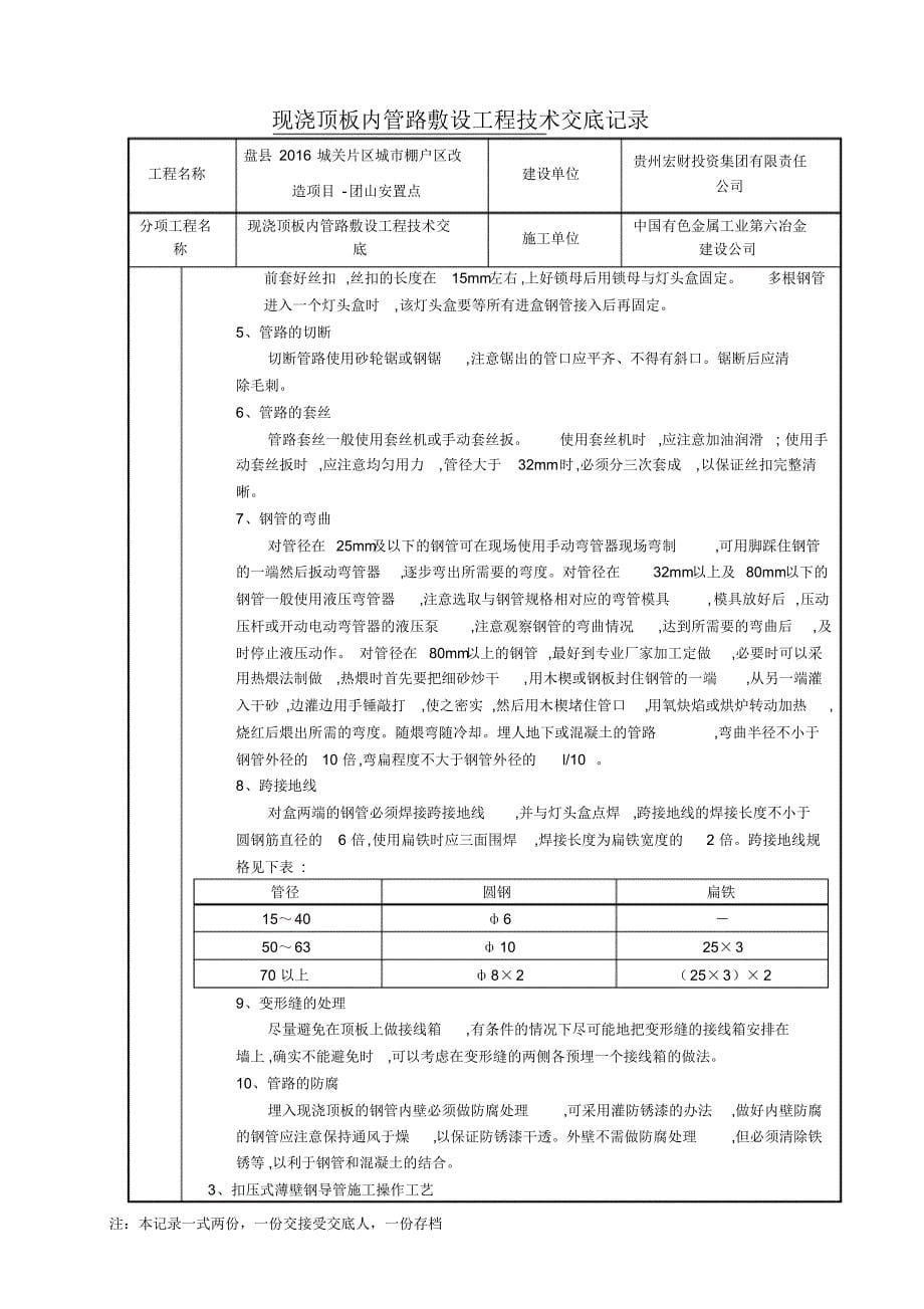 现浇顶板内管路敷设工程技术交底_第5页