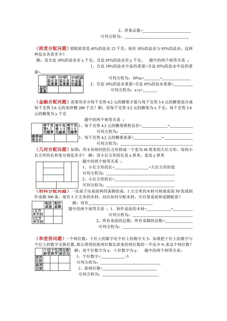 七年级数学二元一次方程应用题专项训练_第3页