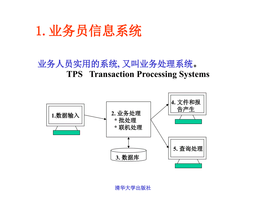 管理信息系统层次信息系统_第2页