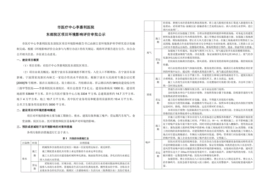 市医疗中心李惠利医院_第1页