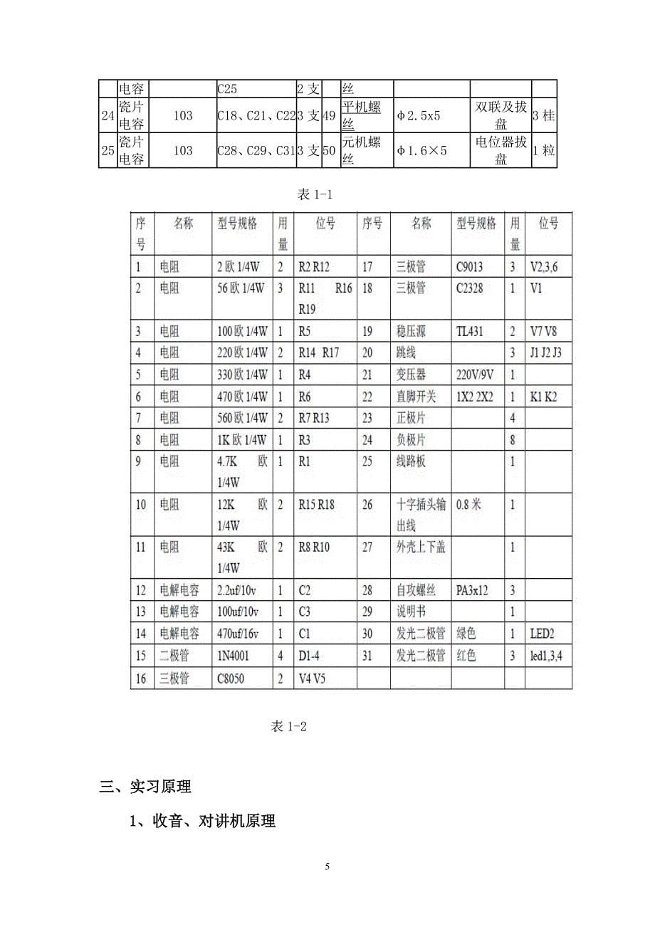 通信工程专业电子技术实习报告_第5页