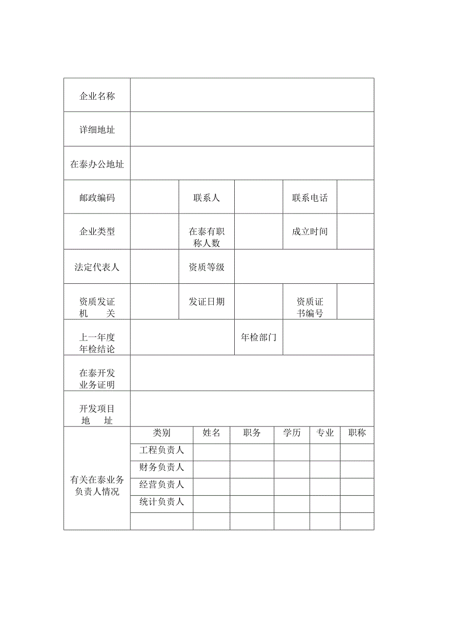 市外房地产开发企业进入泰州市从事房地产开发_第2页