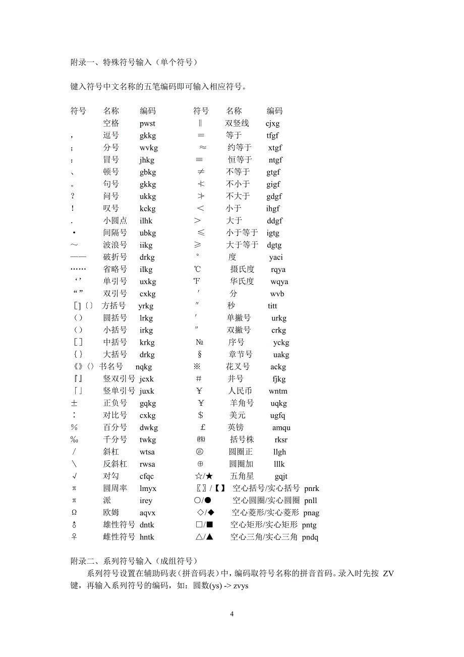 小鸭五笔使用说明_第4页