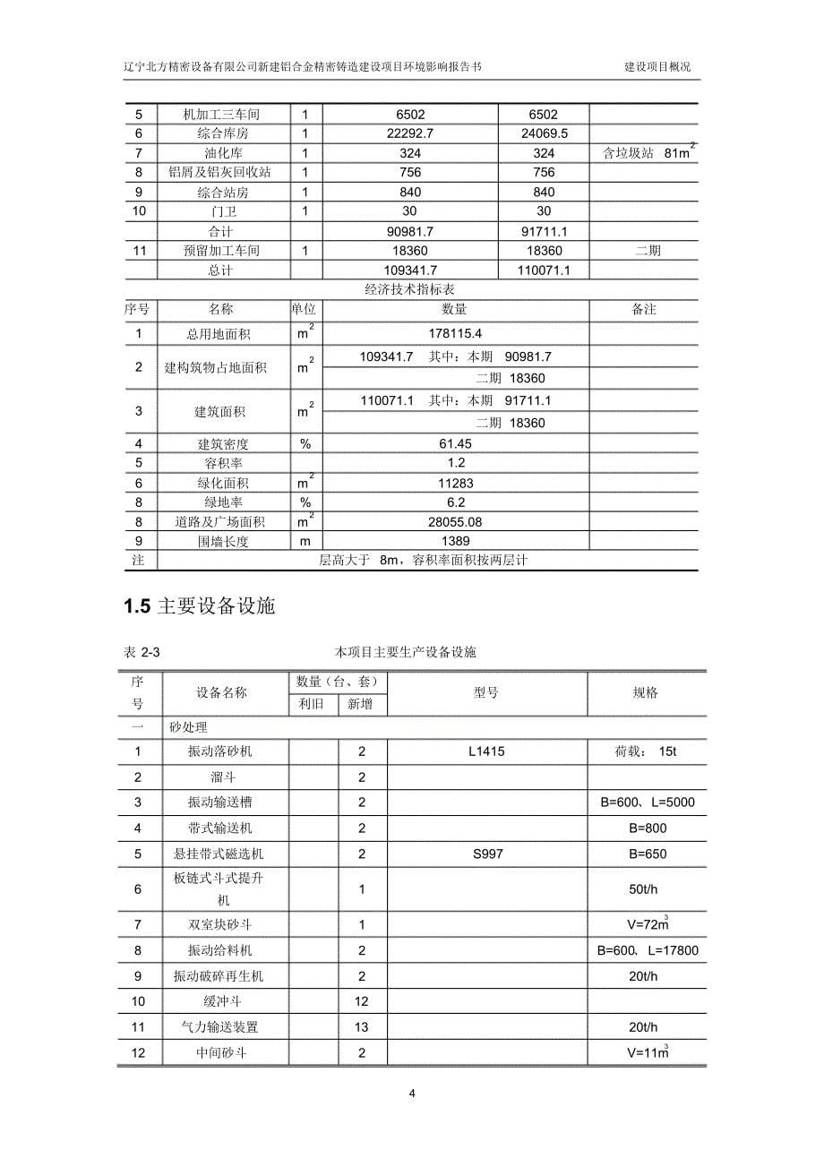 环评爱好者论坛_辽宁北方精密设备有限公司新建铝合金精密铸造建设项目简本_第5页