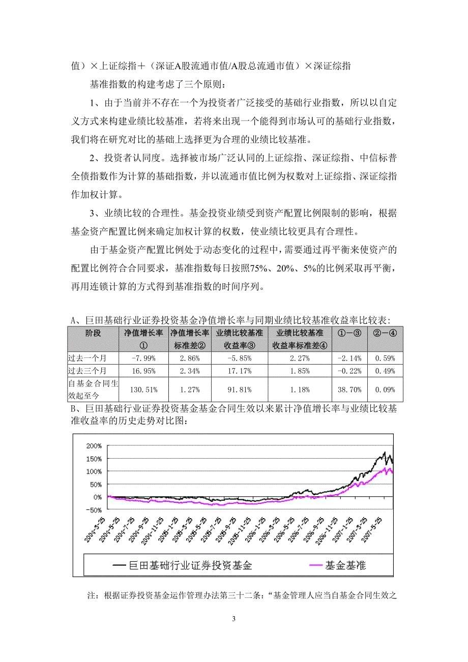 巨田基础行业证券投资基金_第5页