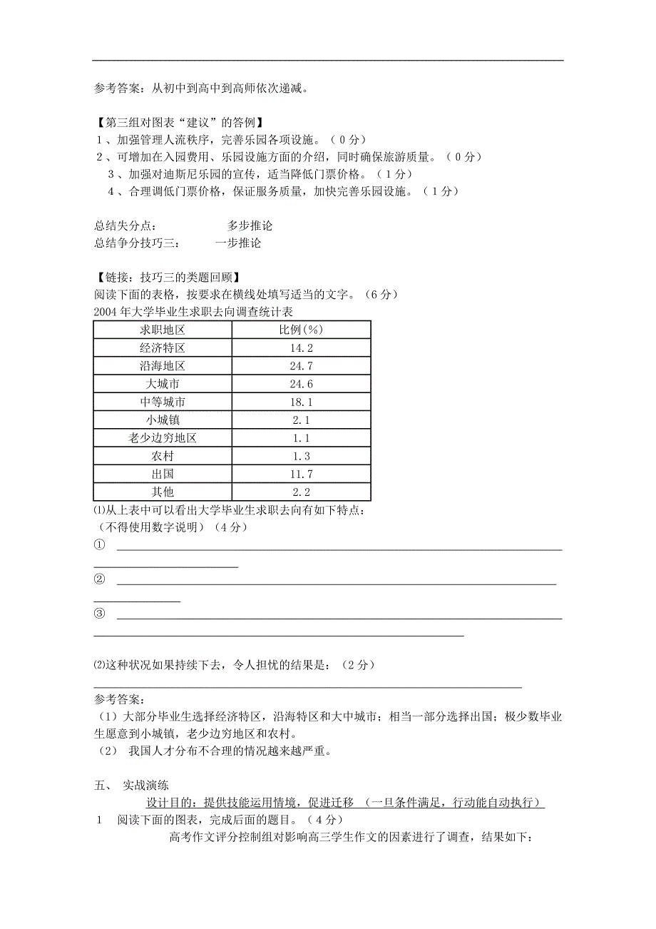 高考语文图文转换解题技巧探究—一篇程序性知识学习的教学设计_第4页