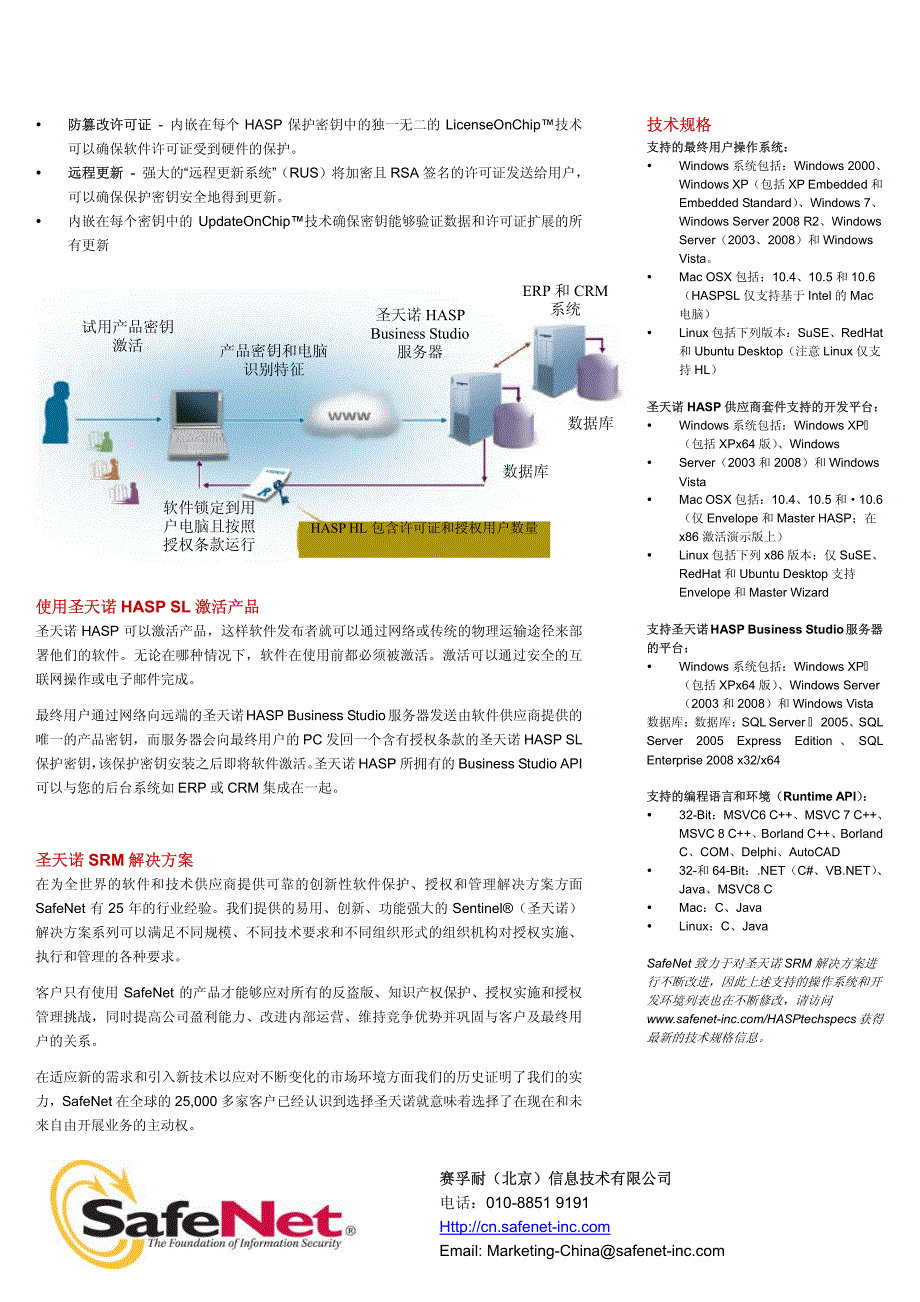 基于软件的强大的软件保护、知识产权保护和安全授权_第2页