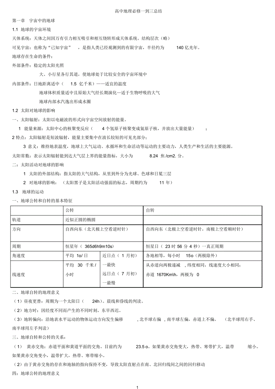 高中地理必修一到三知识点总结(骨灰篇)_第1页