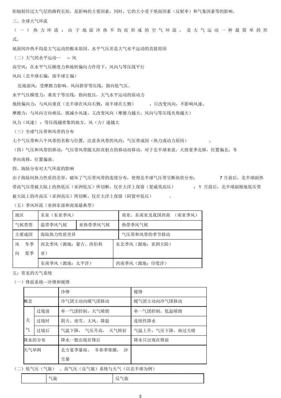 高中地理必修一到三知识点总结(骨灰篇)_第5页