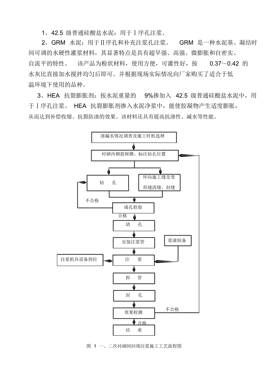 高寒地区隧道渗漏水治理一、二次衬砌回填注浆工法_第2页