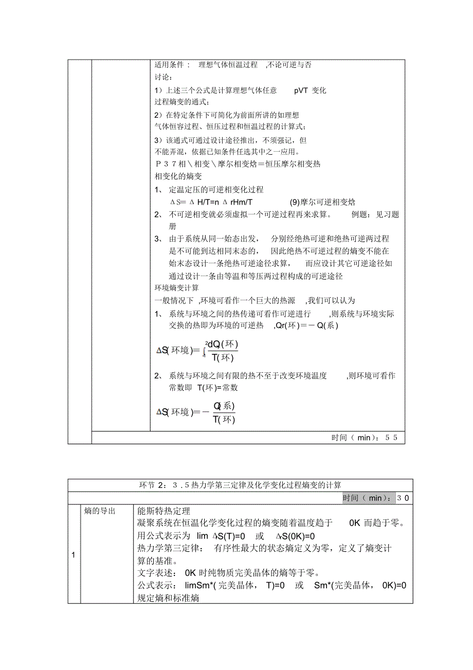 物理化学Lesson11-12热力学第二定律_第4页