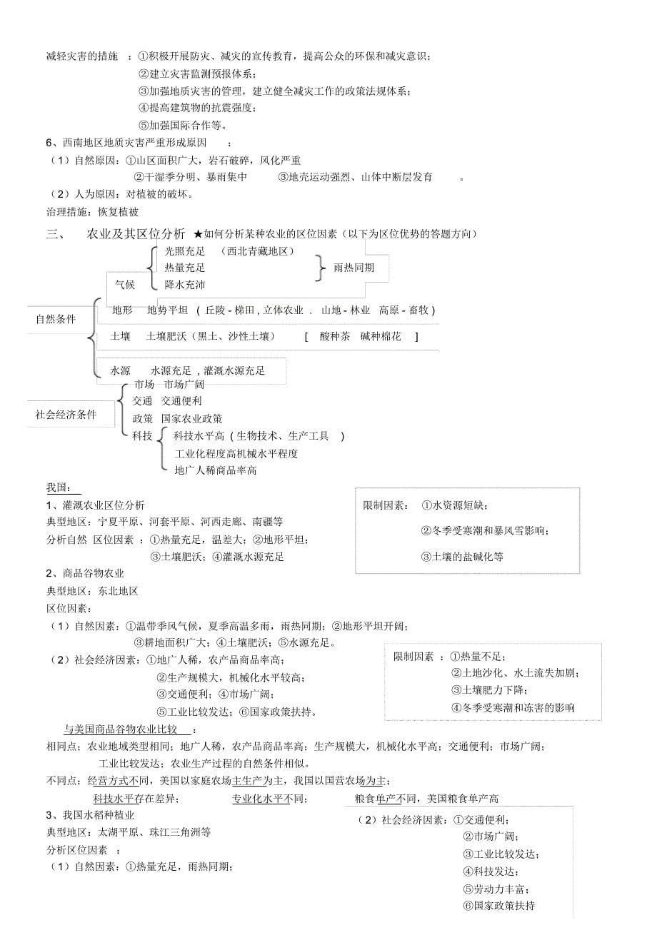 高三艺术班学习地理背诵资料_第5页