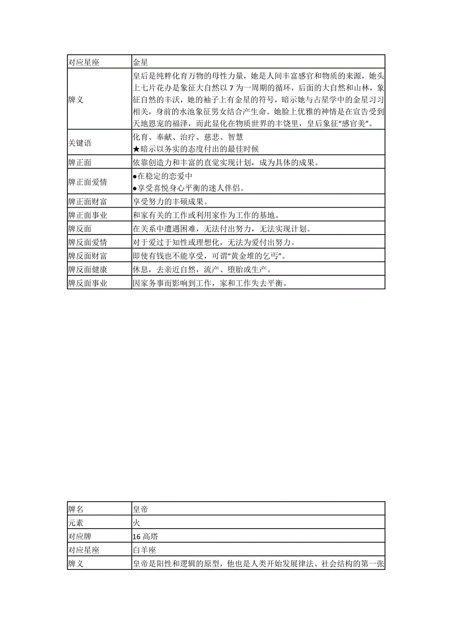 塔罗牌义解释(详细)_第4页